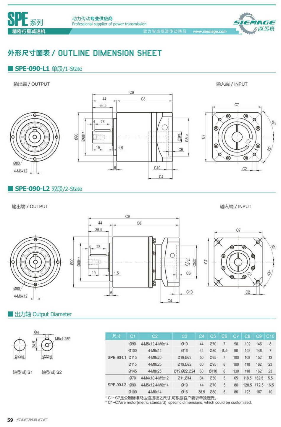 熊猫体育-官方网站-首页入口格精密行星減速機(jī)SPE142