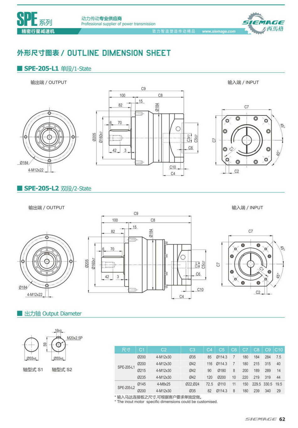 熊猫体育-官方网站-首页入口格伺服減速機(jī)SPE220