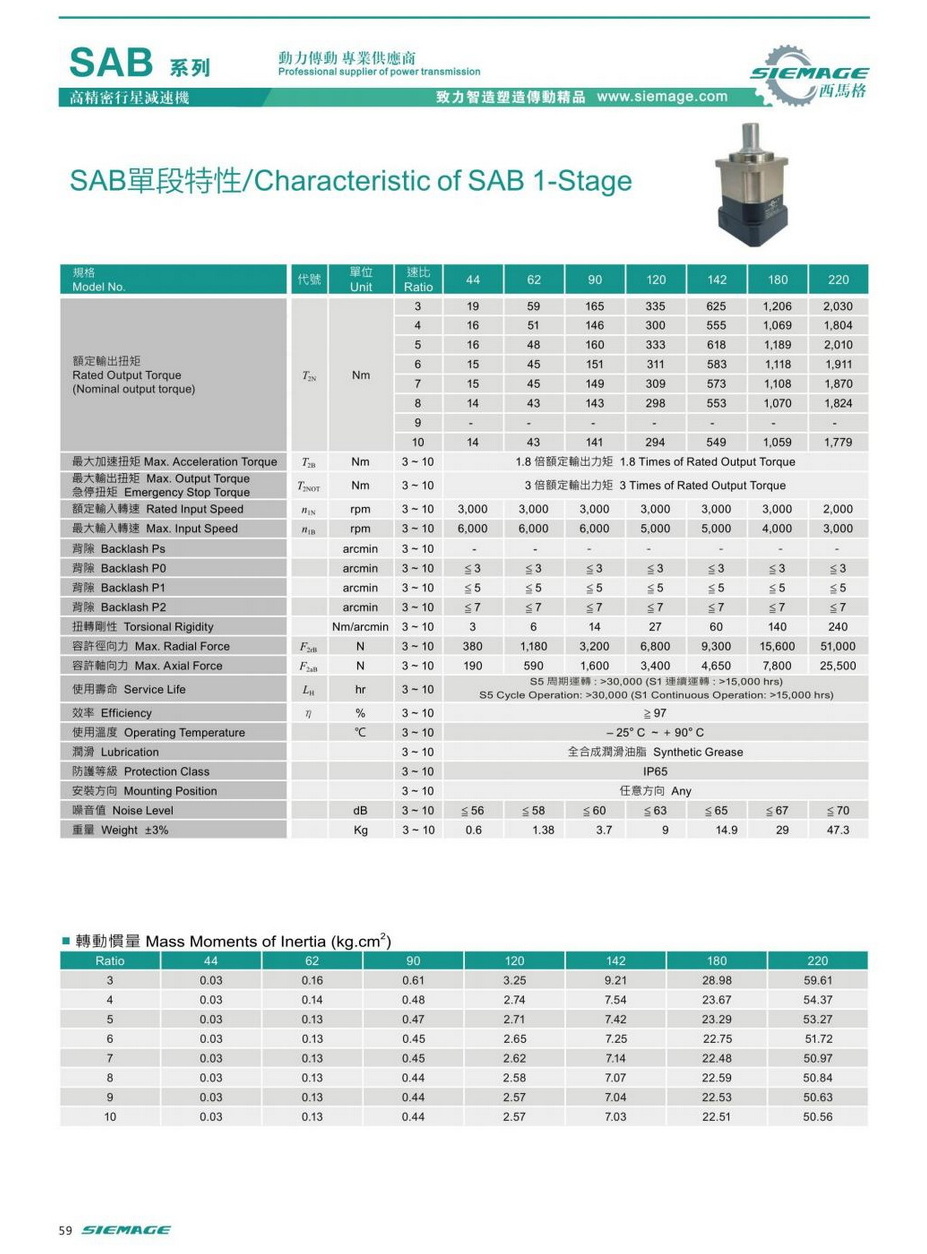 SIEMAGE西马格精密减速机 高精度定位传动设备
